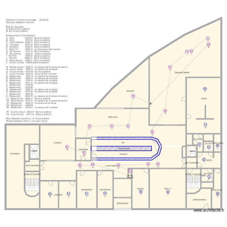 acc Incendie Rez. Plan de 0 pièce et 0 m2