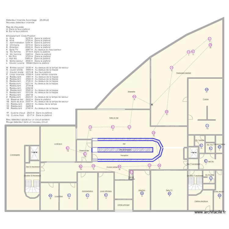 acc Incendie Rez. Plan de 