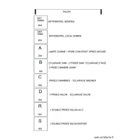 LISTING COFFRET AVANT