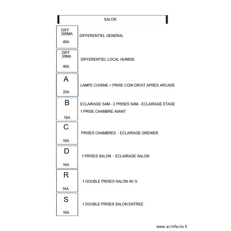 LISTING COFFRET AVANT. Plan de 0 pièce et 0 m2