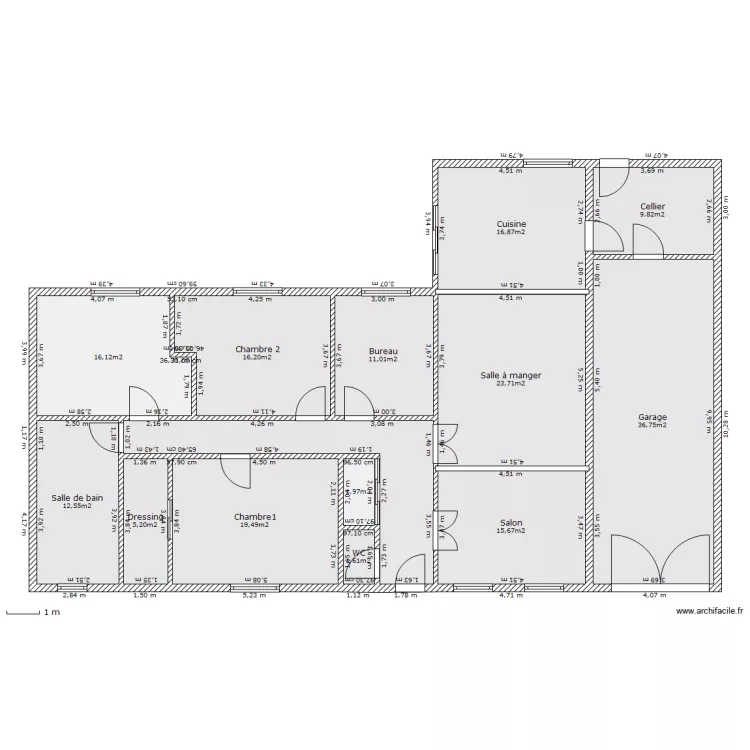 PROJET 8 CECILE. Plan de PROJET 8 CECILE. Plan de