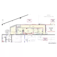 LA MOTTE SERVOLEX V2