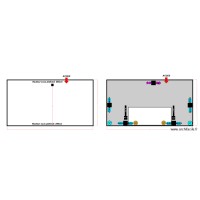 Olga plan v2