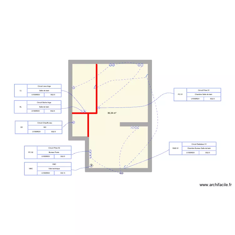 Plan NOE Prise. Plan de Plan NOE Prise. Plan de