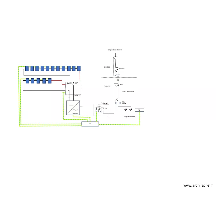 Schema Gomes. Plan de 
