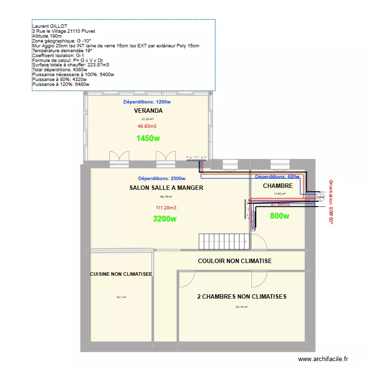 GILLOT. Plan de GILLOT. Plan de