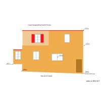 coupe topographique après travaux