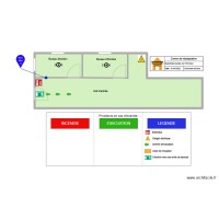 Plan test