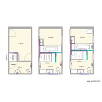 Salles de bains Nougaroulet