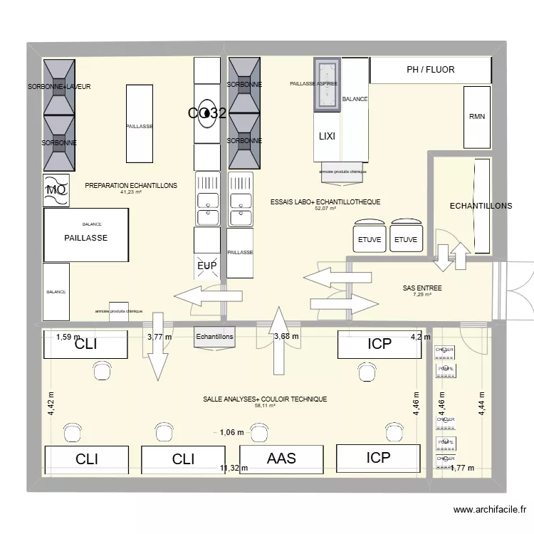 LABO CONVERSION -1. Plan de 