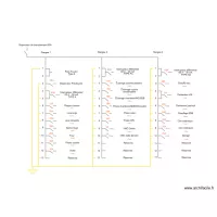 Sch&eacute;ma unifilaire C15-100