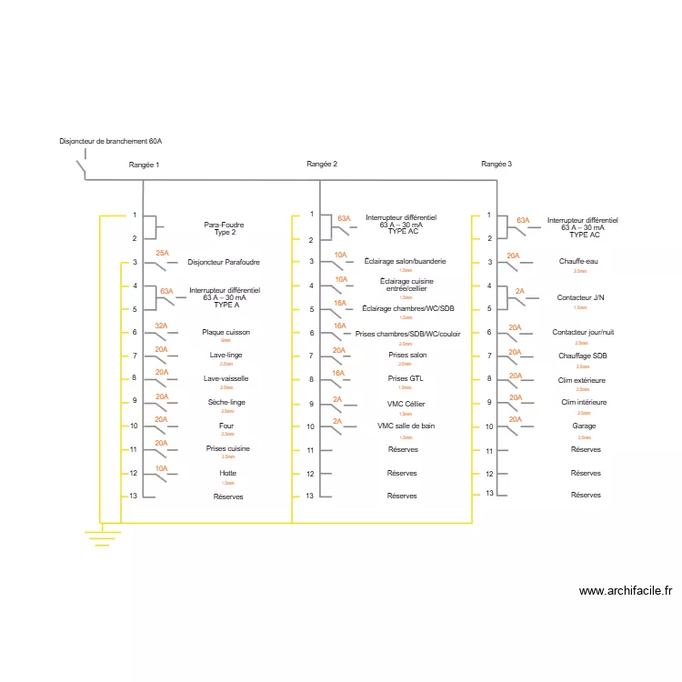 Sch&eacute;ma unifilaire C15-100. Plan de 
