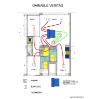 GAINABLE VERITAS