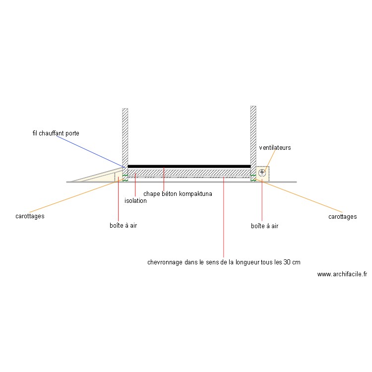 Horeca support Doo Croatie. Plan de 4 pièces et 2 m2