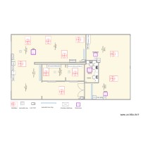 SOA Personnels espace 1