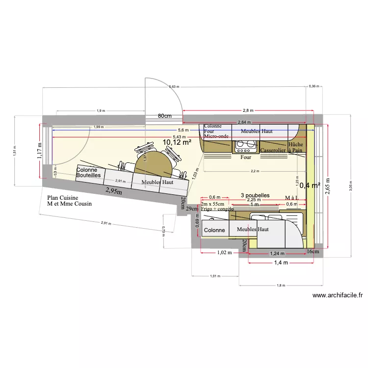 Plan cousin cuisine. Plan de 