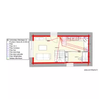 Gîte Denis & Carole Circuit spécialisé