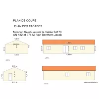plan de coupe