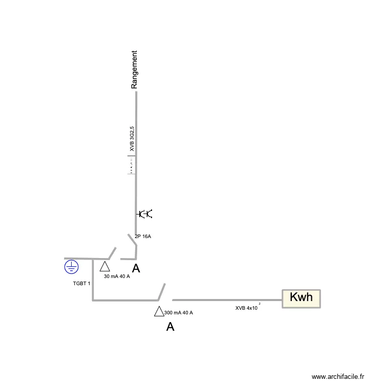 Van Eeckhout. Plan de 