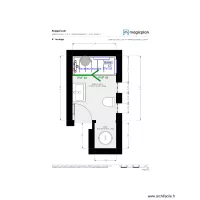 Plan Projet  Loek Knippels