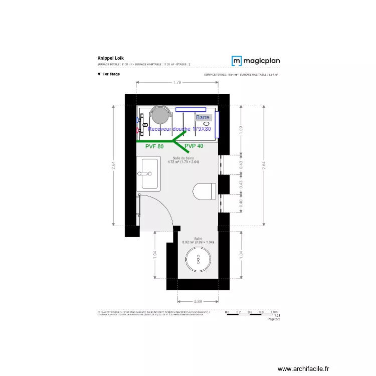 Plan Projet  Loek Knippels. Plan de 