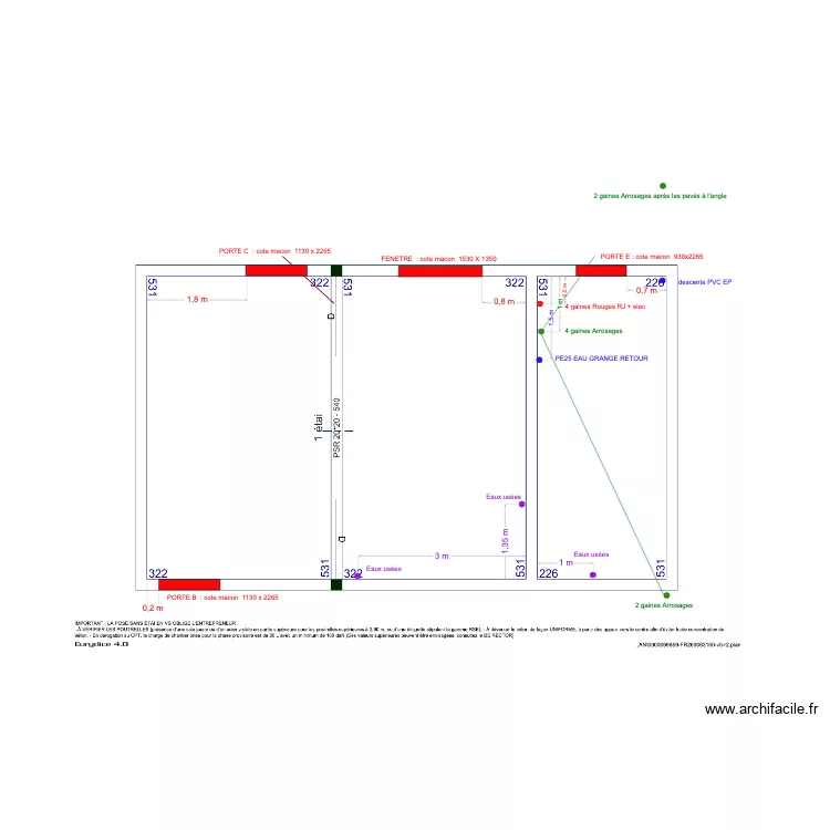 RESERVATIONS. Plan de 