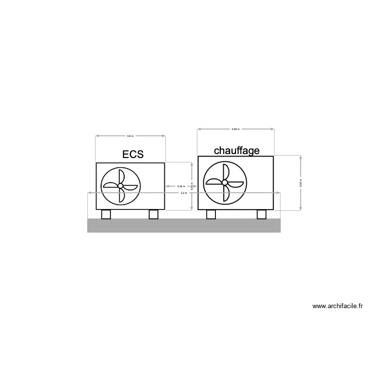 RELION PAC. Plan de 