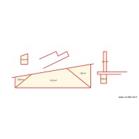cp v mur