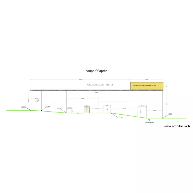 coupe ff avant. Plan de 