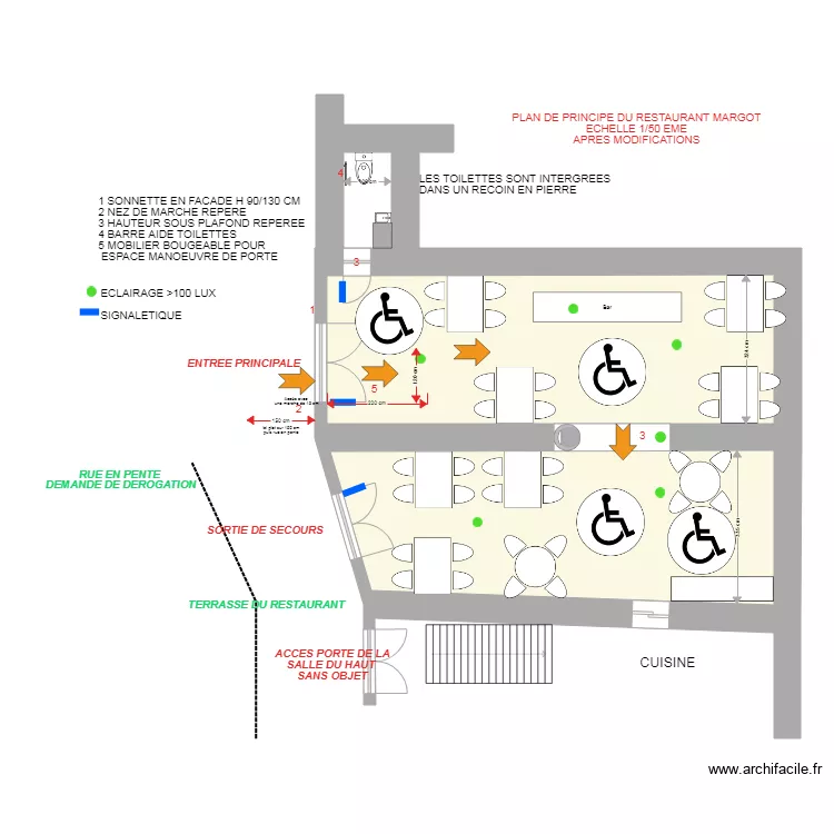 RESTAURANT MARGOT APRES MODIFICATIONS. Plan de 