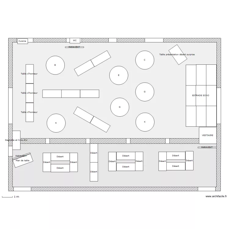 plan 2. Plan de plan 2. Plan de