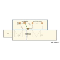 réorganisation pluvial