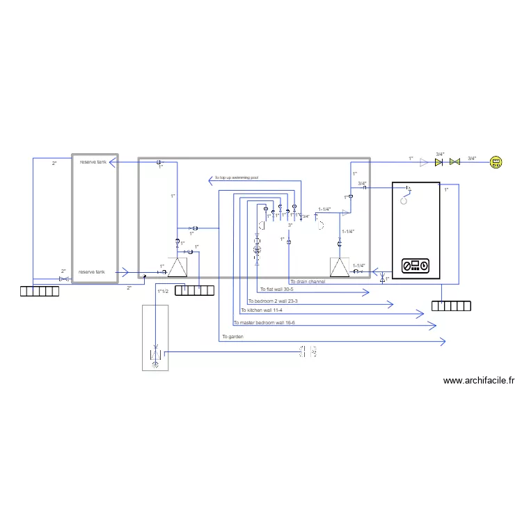 water supply flowsheet rev4. Plan de 