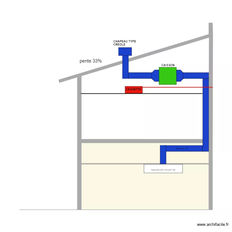 LE JARDIN CASSETTE OFFICE. Plan de LE JARDIN CASSETTE OFFICE. Plan de