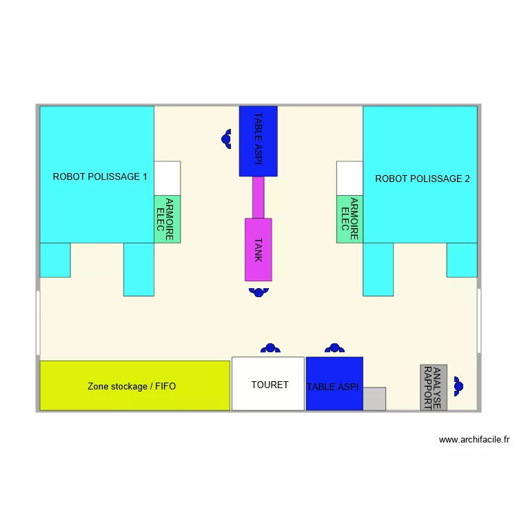 POLISSAGE UAP2. Plan de 