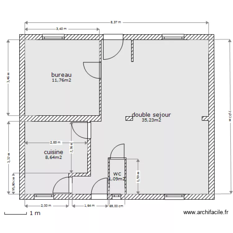 brie RDC futur  . Plan de 