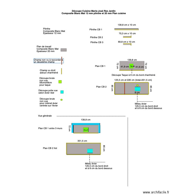 Tablette cuisine Marie José Rez Jardin. Plan de 0 pièce et 0 m2