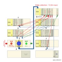 Tableau électrique 08B