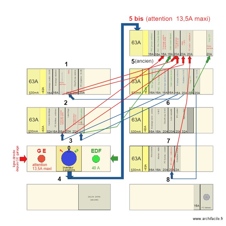 Tableau électrique 08B. Plan de 9 pièces et 117 m2