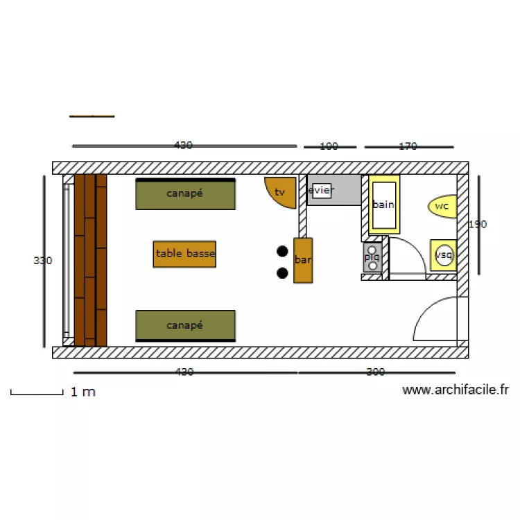 BIONET2. Plan de 