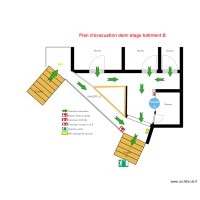 Etage 1