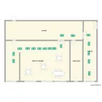 plan caisses alimentaires