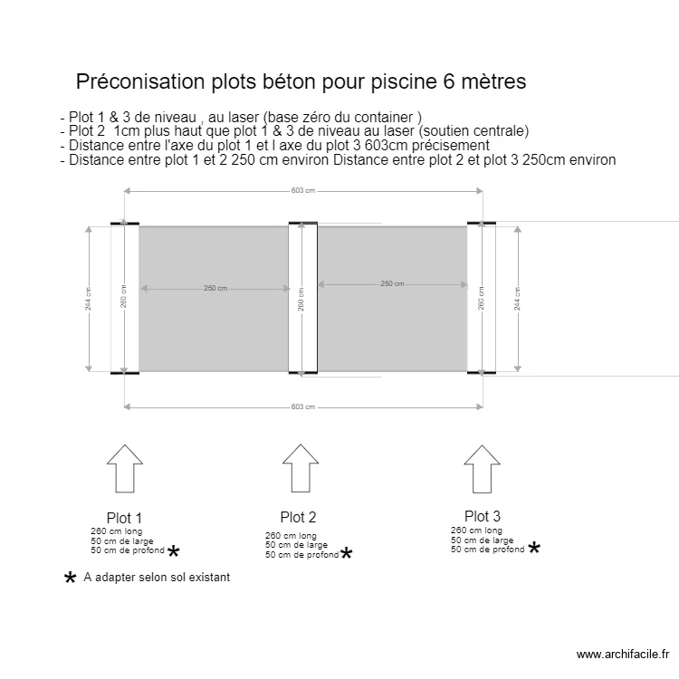 Plan plot beton piscine 6 metres . Plan de 