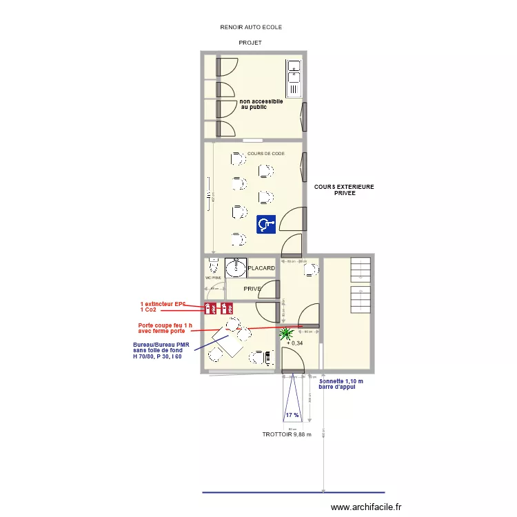 RENOIR PROJET. Plan de 