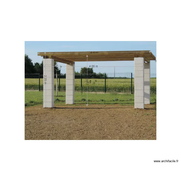 Prgola photo. Plan de Prgola photo. Plan de