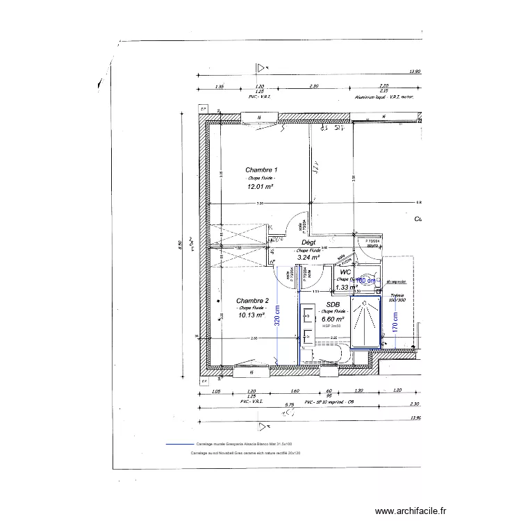 SDB Perso. Plan de SDB Perso. Plan de