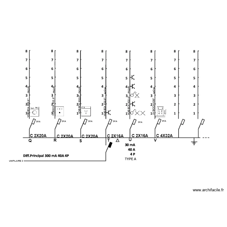 FRANCOIS HANNUS UNIFIL. Plan de 
