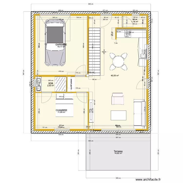 projet. Plan de projet. Plan de