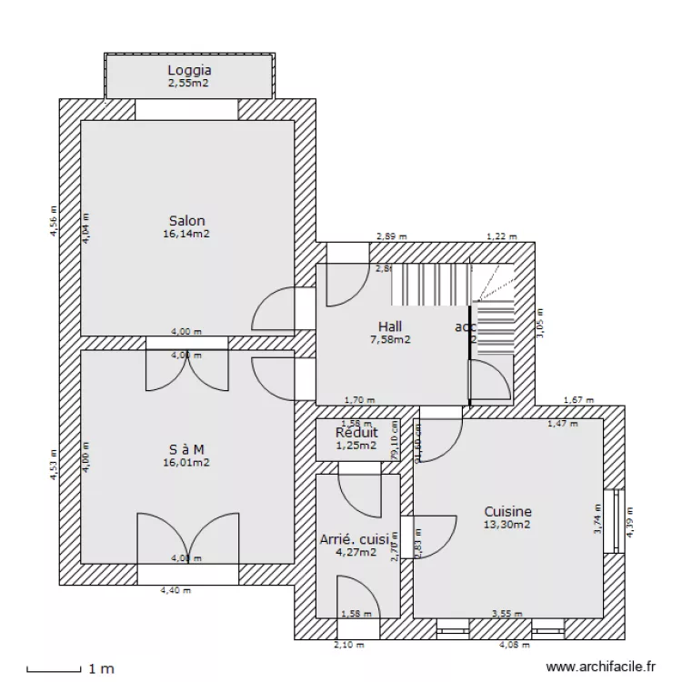Plan. Plan de Plan. Plan de