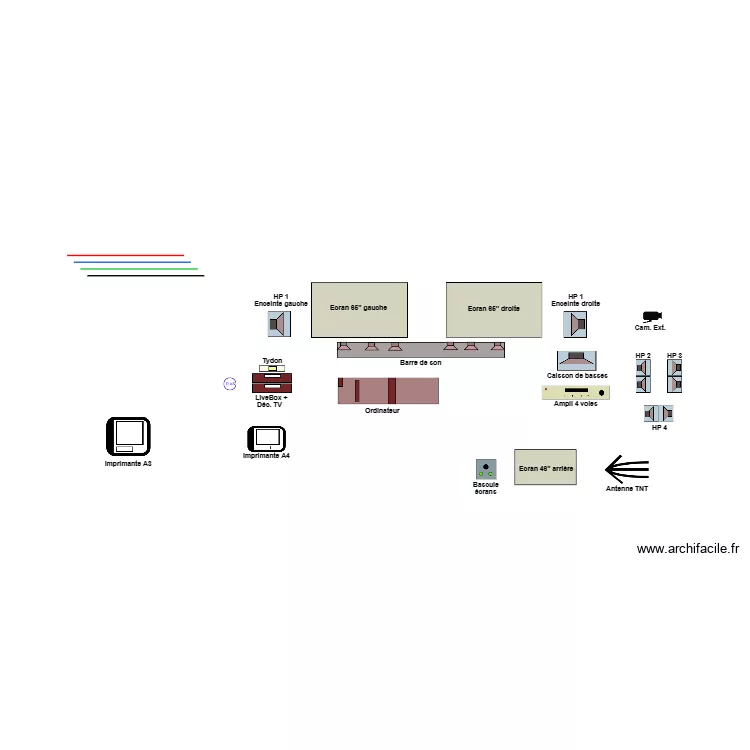 Audio vid&eacute;o salon 01. Plan de 
